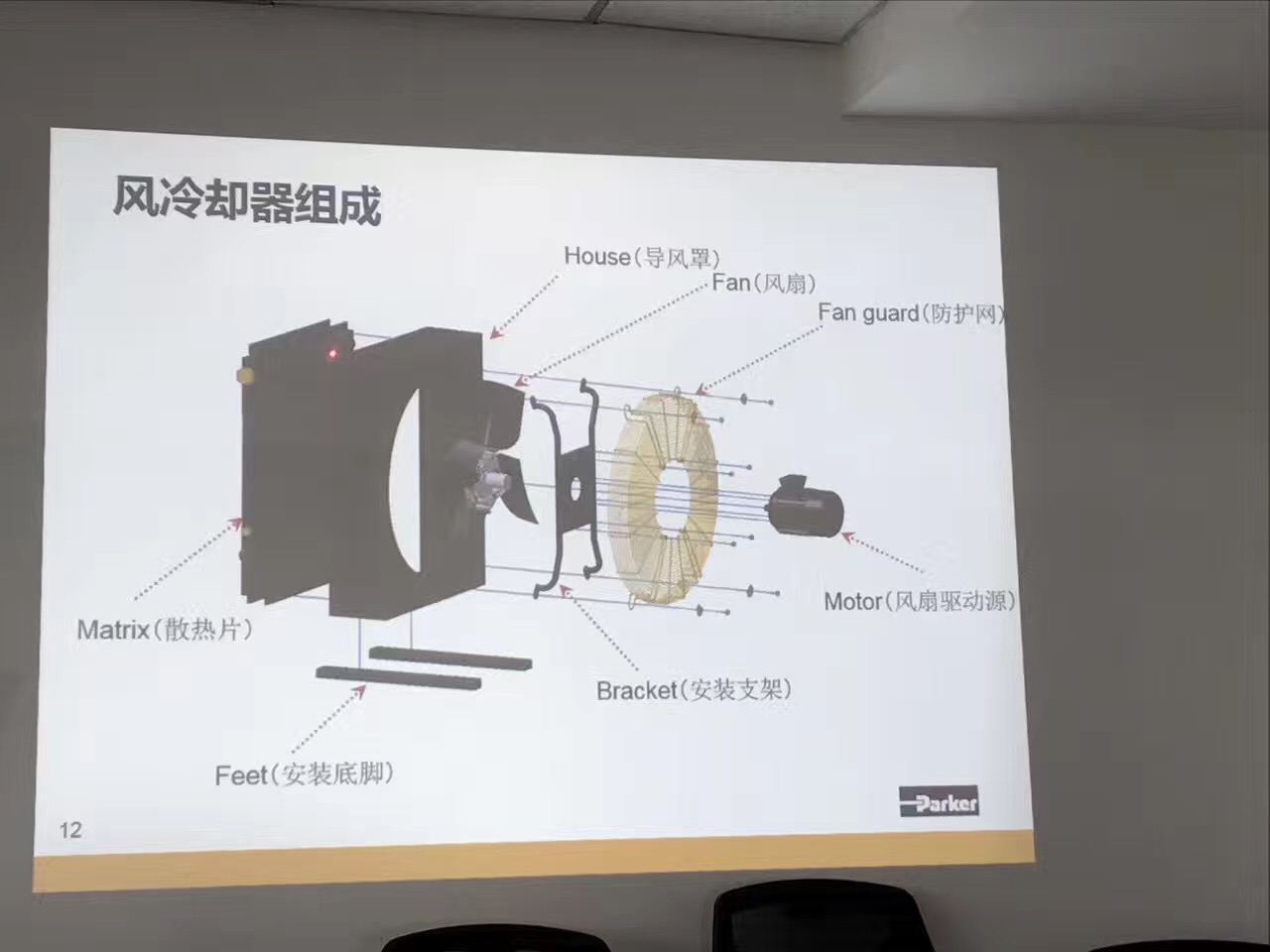 蘇州 Parker 派克漢尼汾