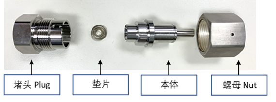 派克Parker: 你知道多少CGA DISS鋼瓶接頭知識(shí)？