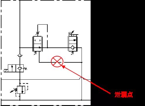 PARKER: 螺紋插裝閥新產(chǎn)品和新應(yīng)用的展示(1)