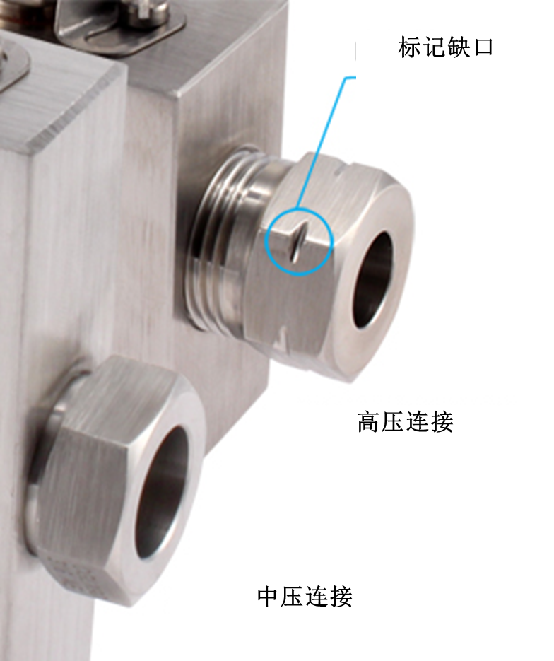 派克漢尼汾：如何避免和處理混合壓力連接導(dǎo)致的多種危險(xiǎn)