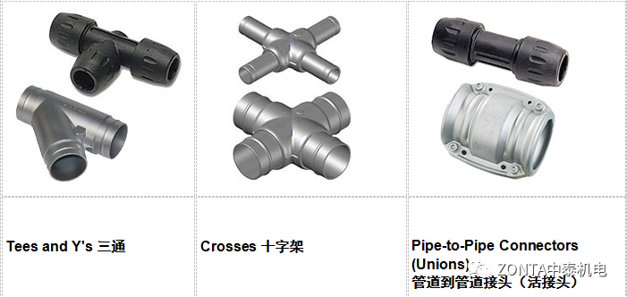 Transair產(chǎn)品，專為工業(yè)廠房提供流體傳輸系統(tǒng)