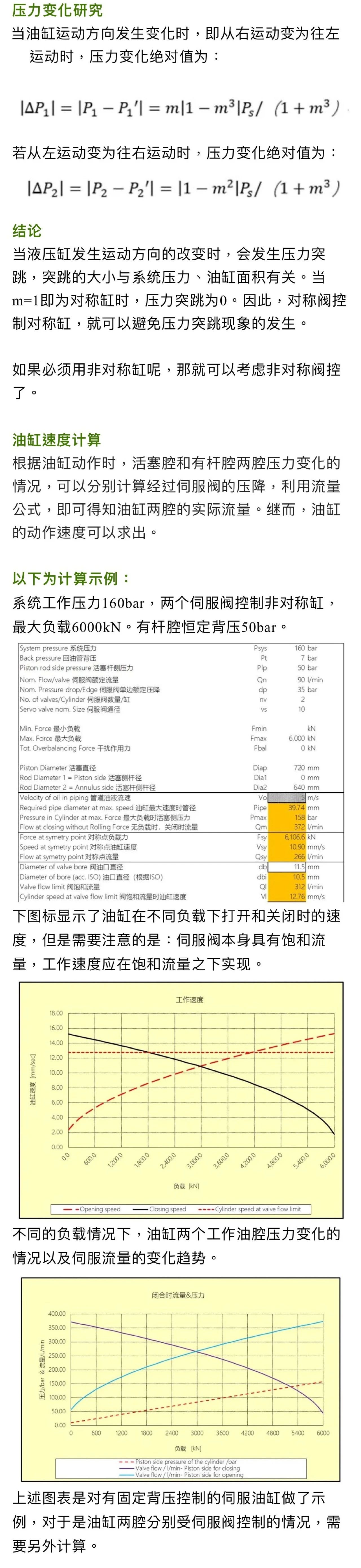 閥控缸系統(tǒng)，油缸兩腔壓力和速度如何隨著負(fù)載變化的