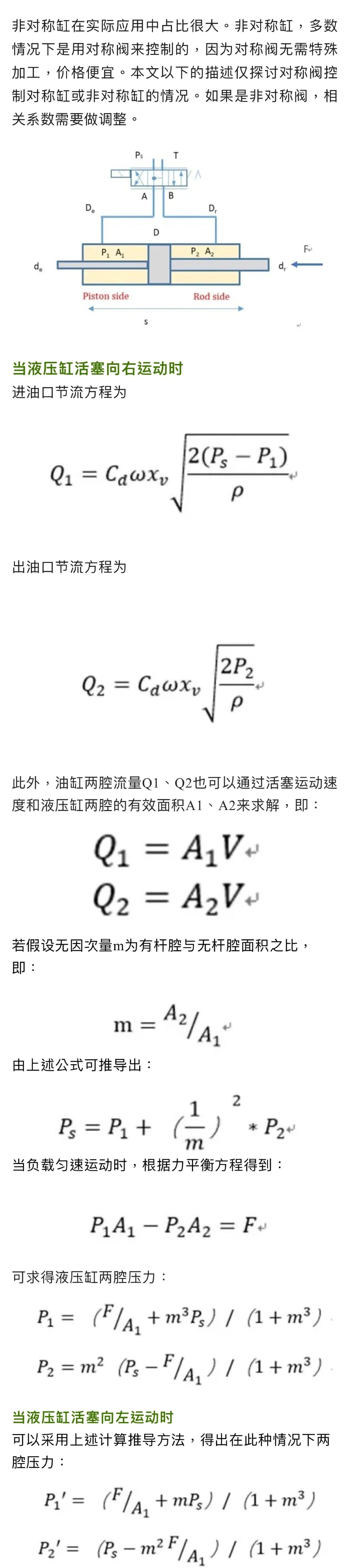 閥控缸系統(tǒng)，油缸兩腔壓力和速度如何隨著負(fù)載變化的